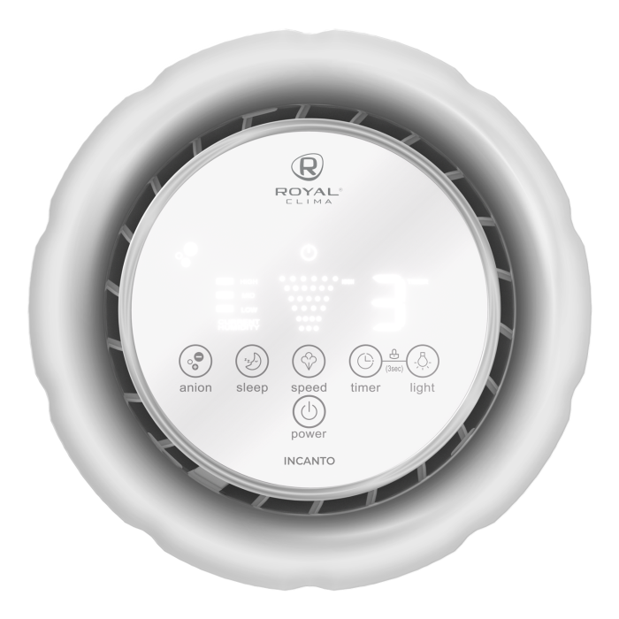 Мойка воздуха серии INCANTO RAW-IN150/2.2E-WT